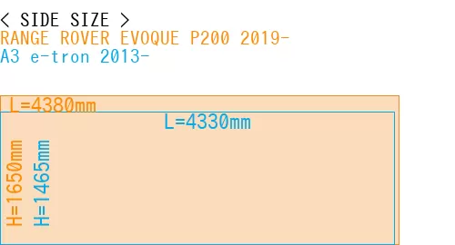 #RANGE ROVER EVOQUE P200 2019- + A3 e-tron 2013-